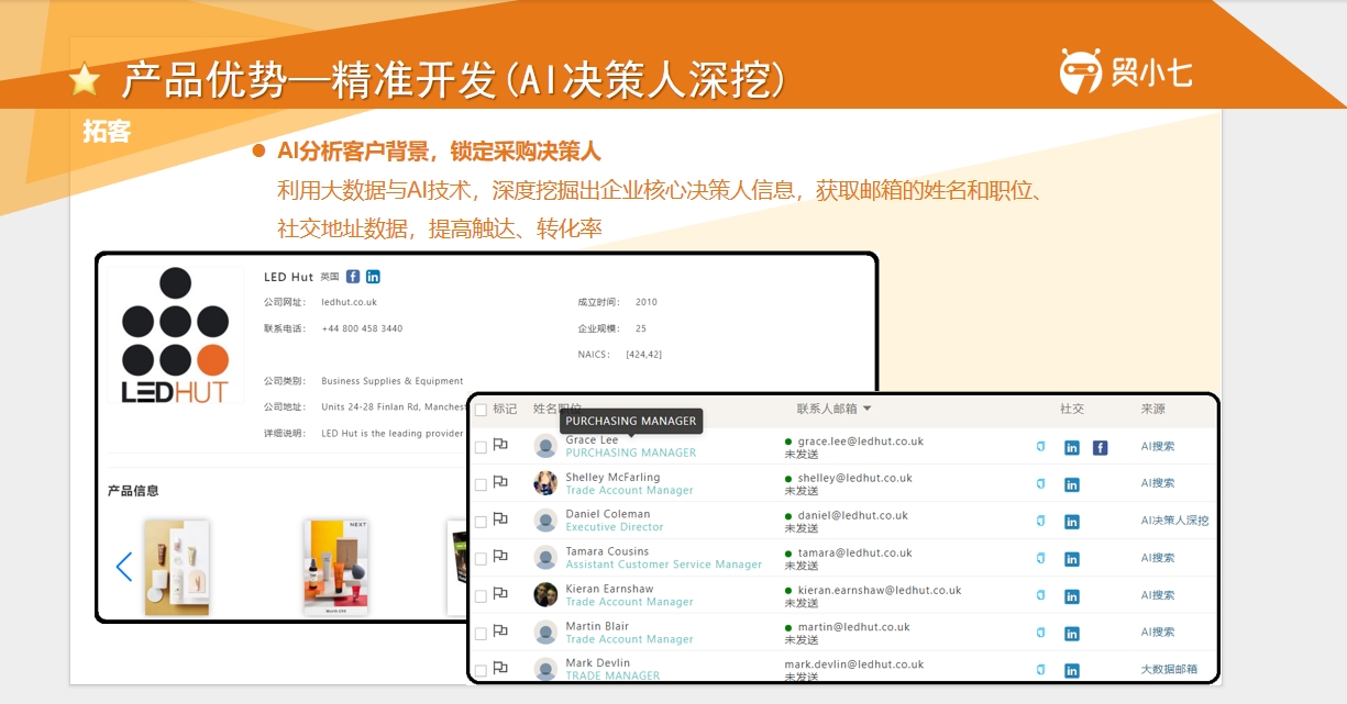 贸小七AI决策人深挖采购商企业信息与联系方式