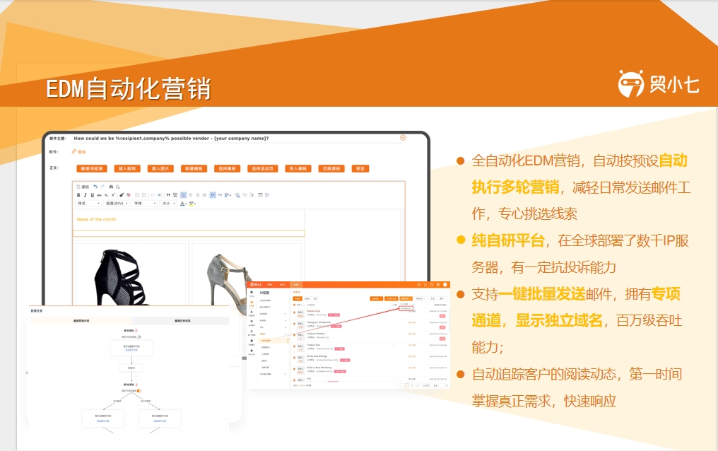 贸小七AI全自动拓客+邮件运营RPA一体化助您群发获客