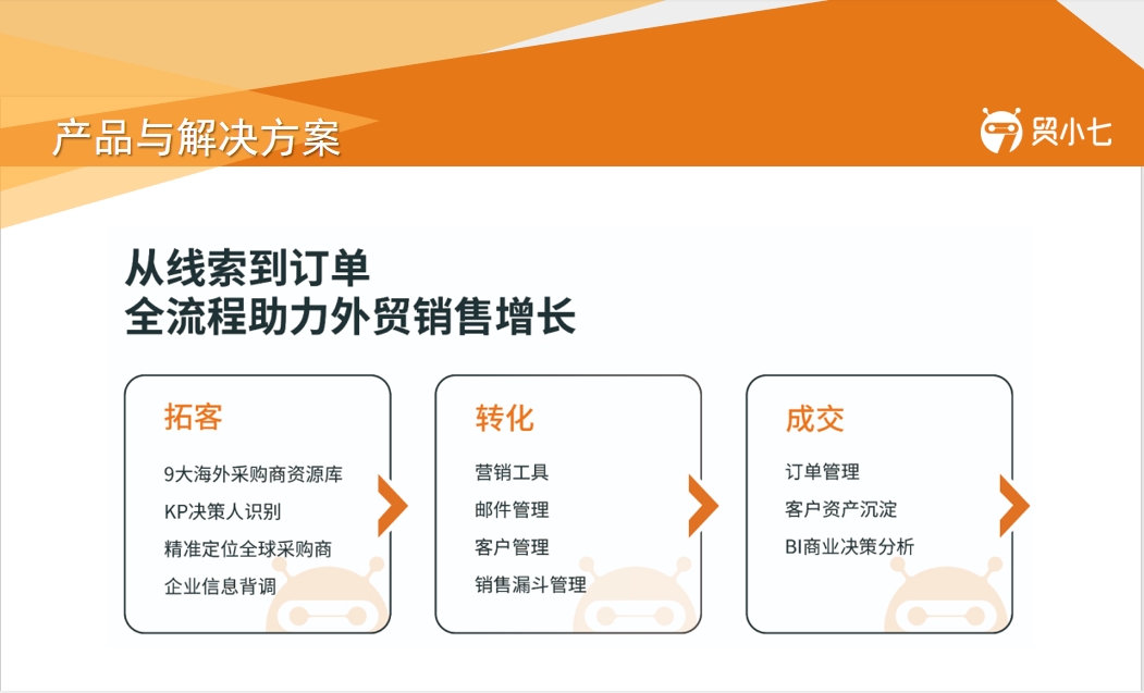 贸小七拓客开发系统如何找外贸客户