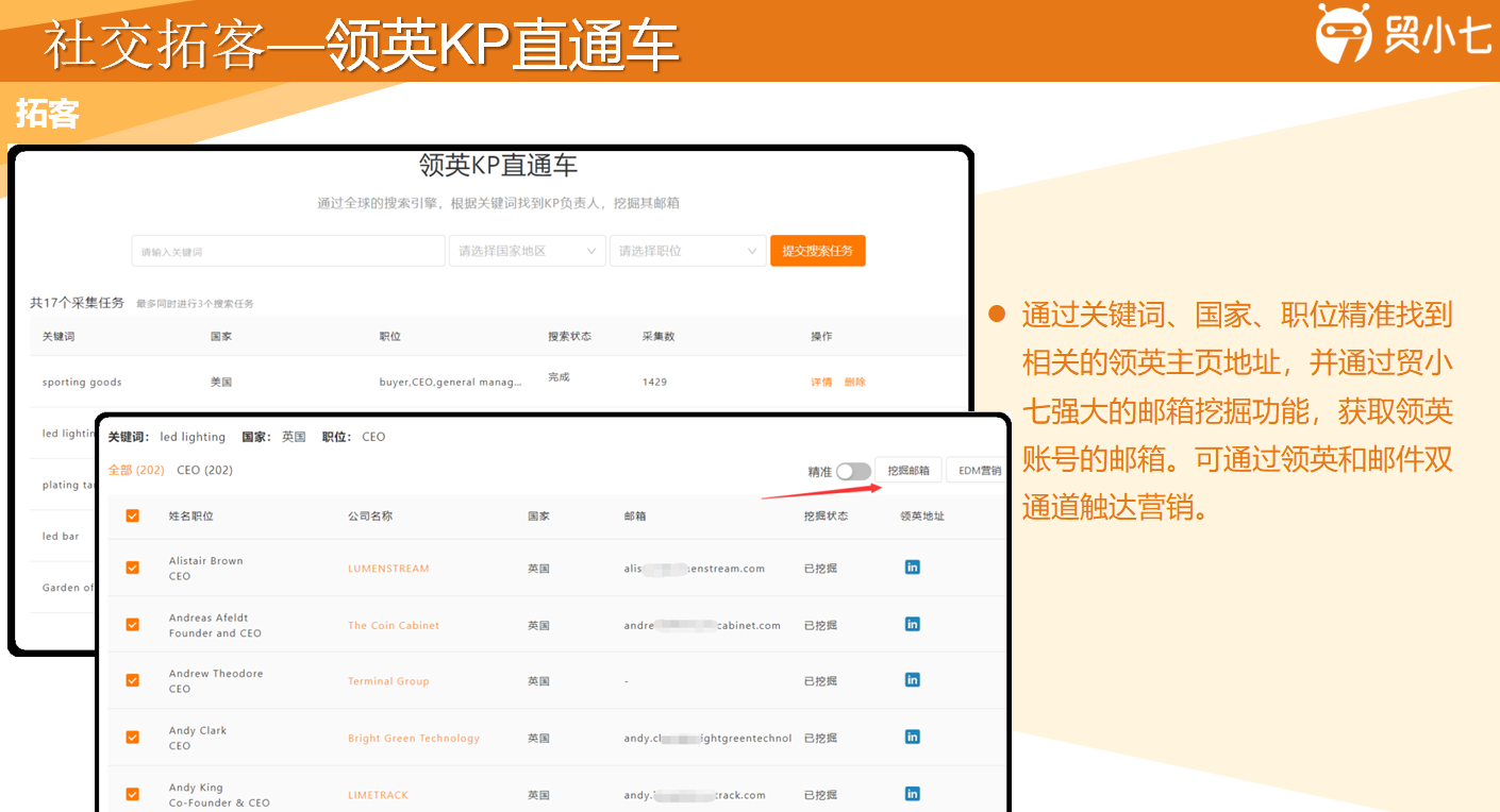 用LinkedIn打开外贸新方式