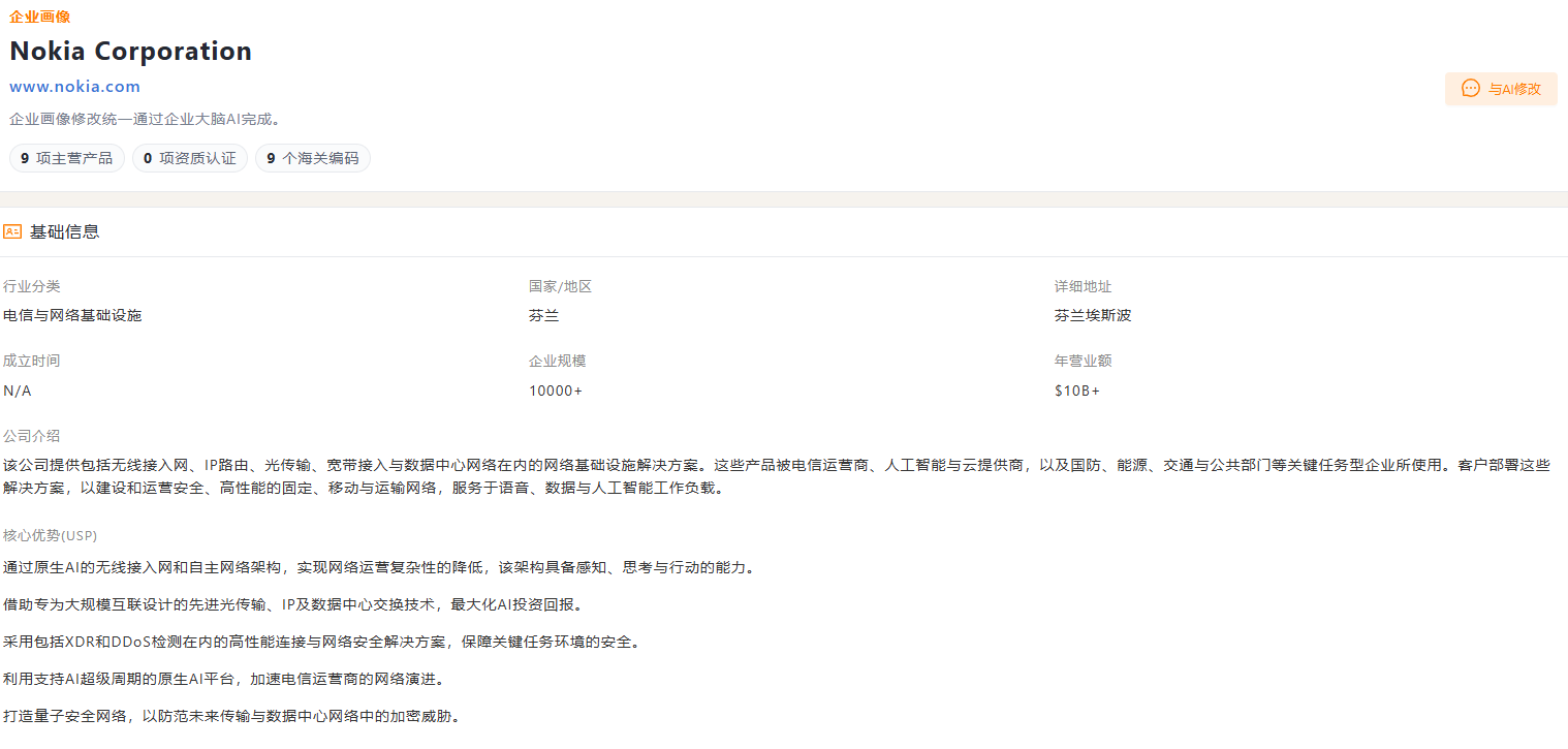 企业画像 企业画像